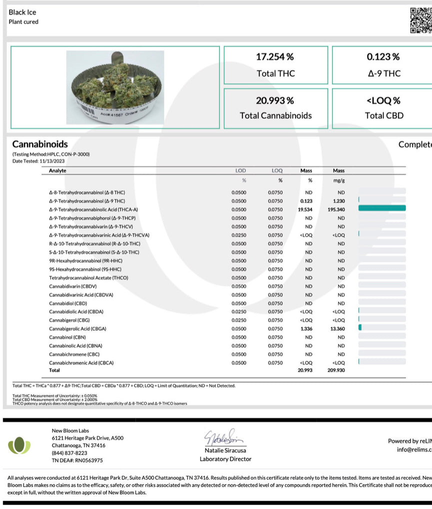 THCa Black Ice Indoor Living Soil